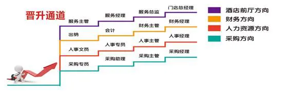 安徽梦都集团与安徽冶金科技职业学院首届“梦都职业经理人班”开班典礼圆满结束 安徽梦都集团与安徽冶金科技职业学院首届“梦都职业经理人班”开班典礼圆满结束