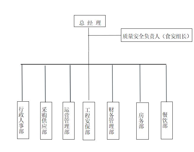 2022年度社会责任报告 2022年度社会责任报告