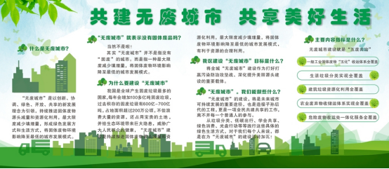 创建无废城市 创建无废城市